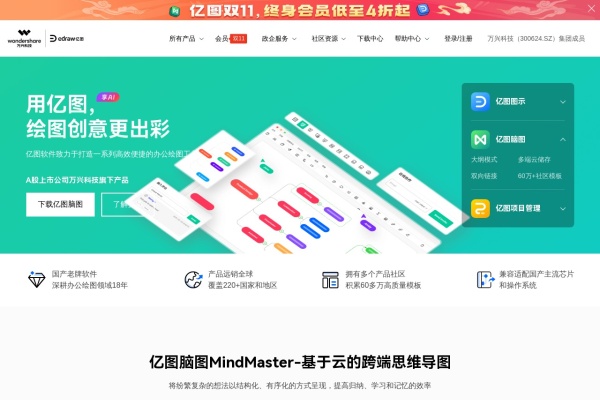 亿图脑图AI