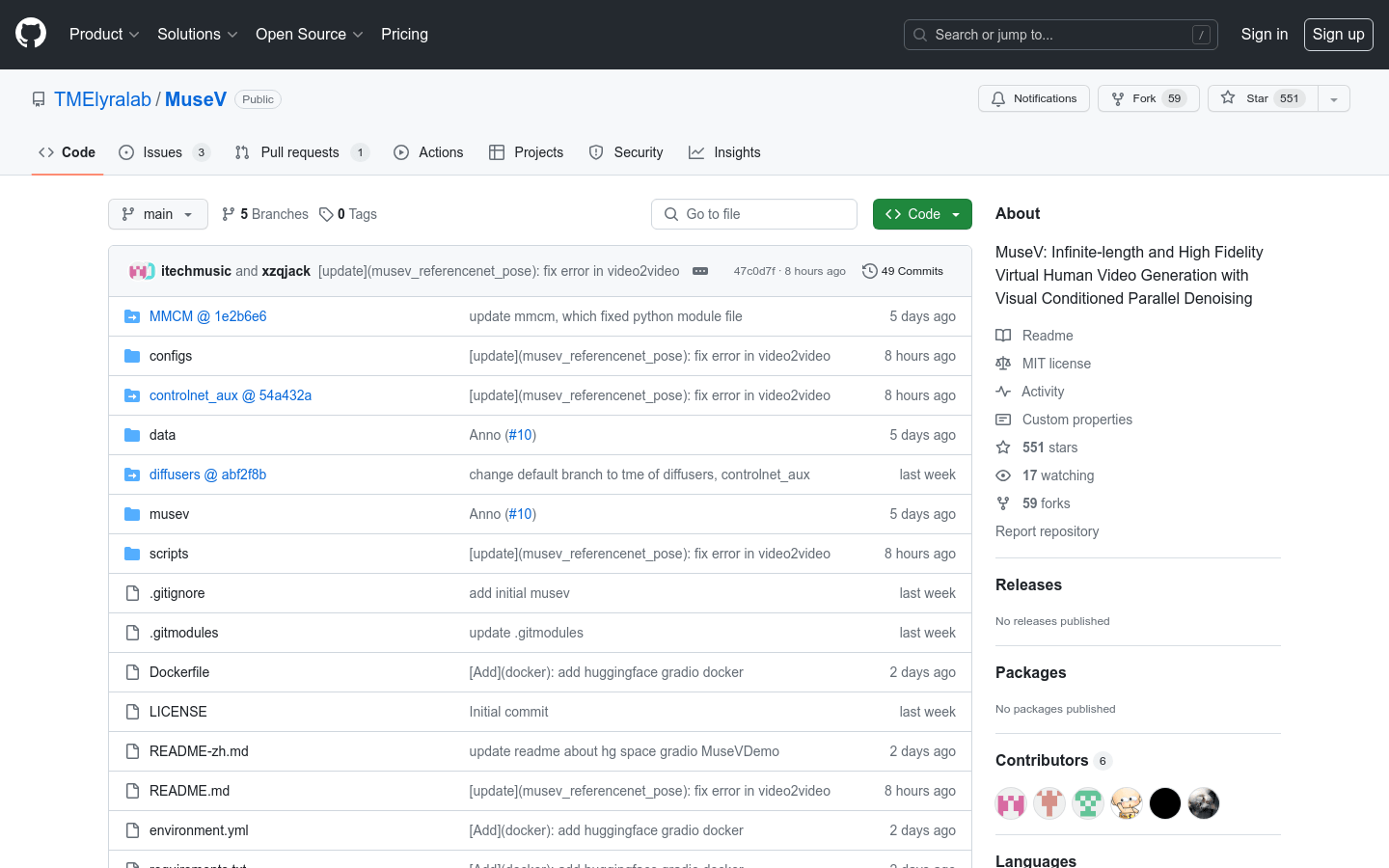 MuseV