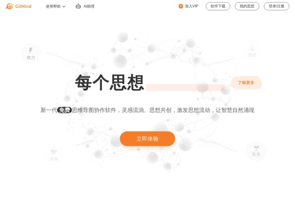 GitMind · 思乎