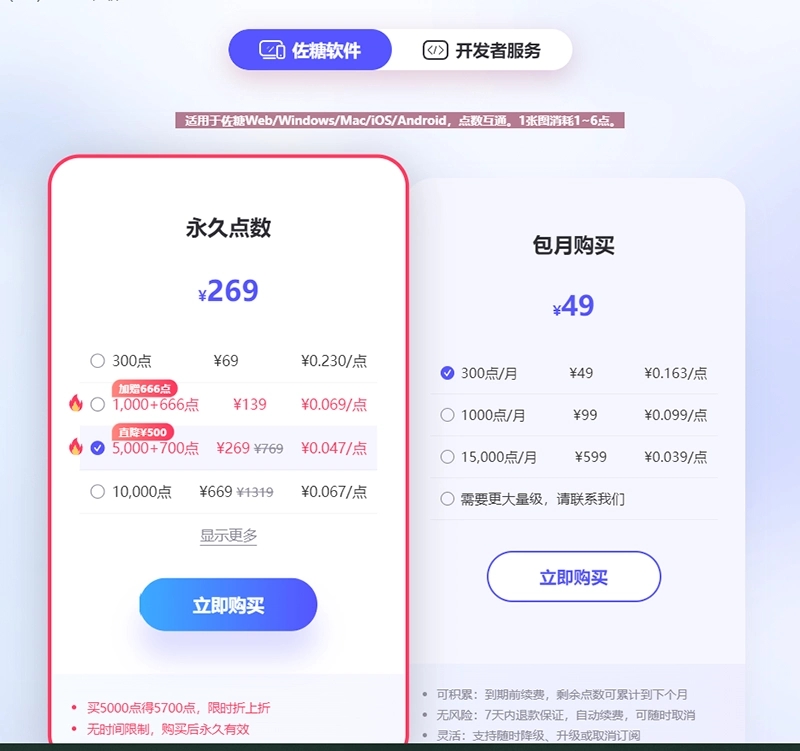 佐糖PicWish
