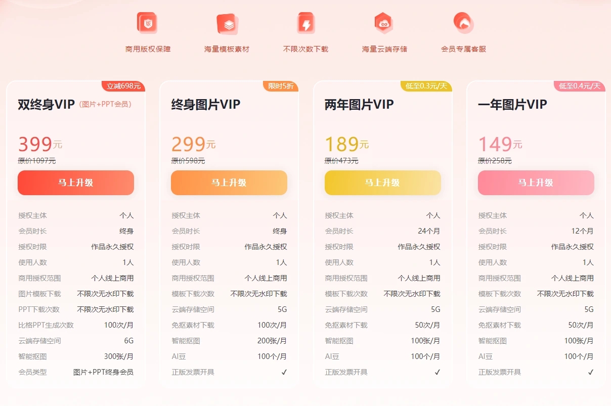 比格AI PPT