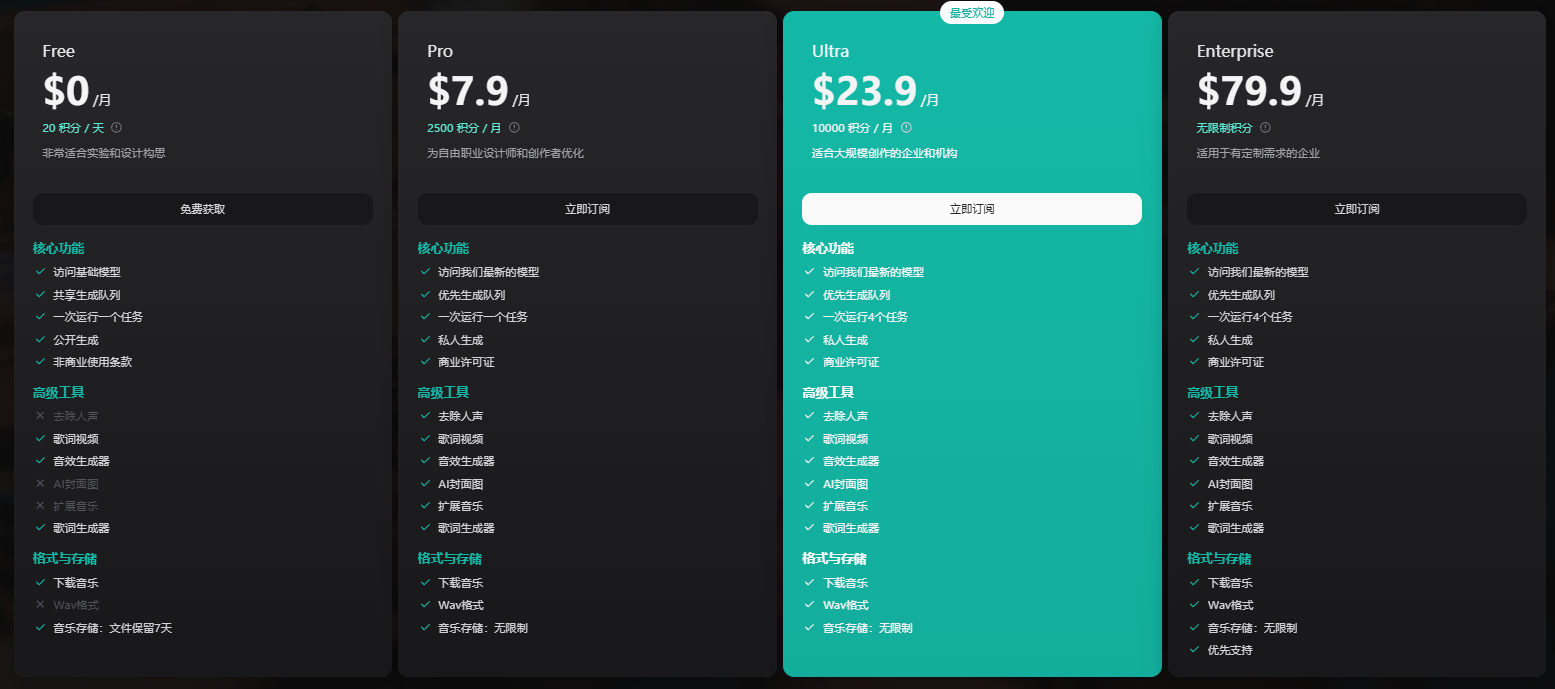 Brev.ai