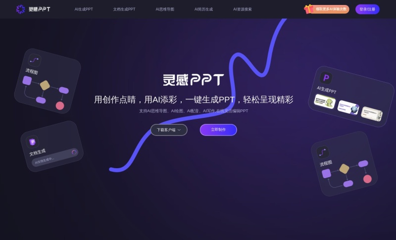 AI灵感PPT