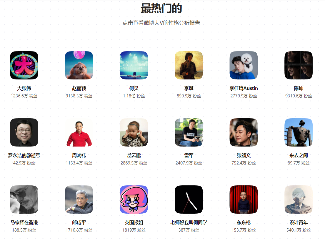 微博嘴替 Zuiti.app