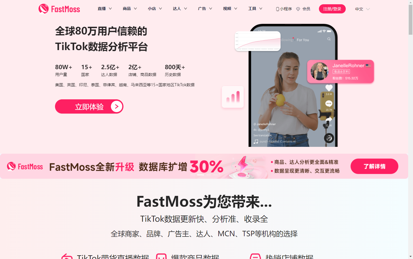 FastMoss
