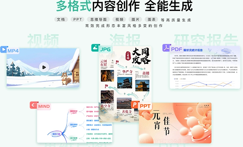 百度自由画布