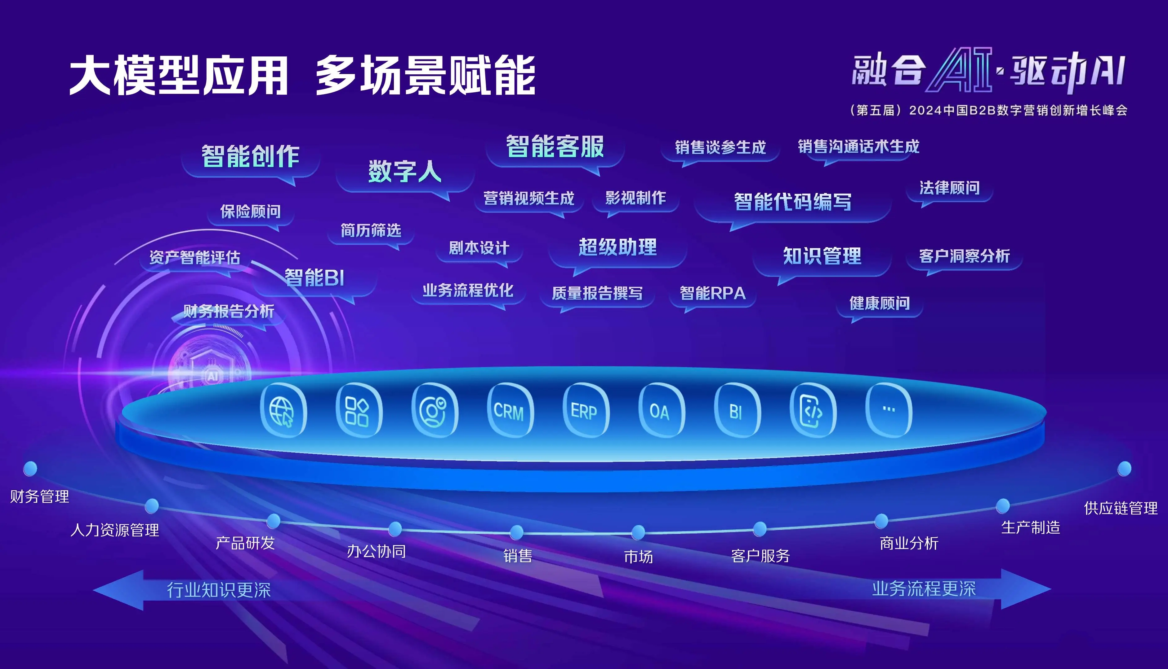 如何在企业中有效部署AI智能体，提高生产力？