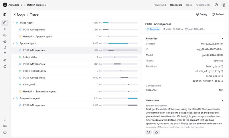 OpenAI Agents SDK