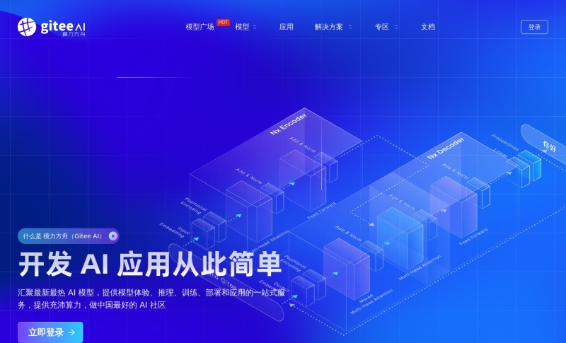 模力方舟Gitee AI