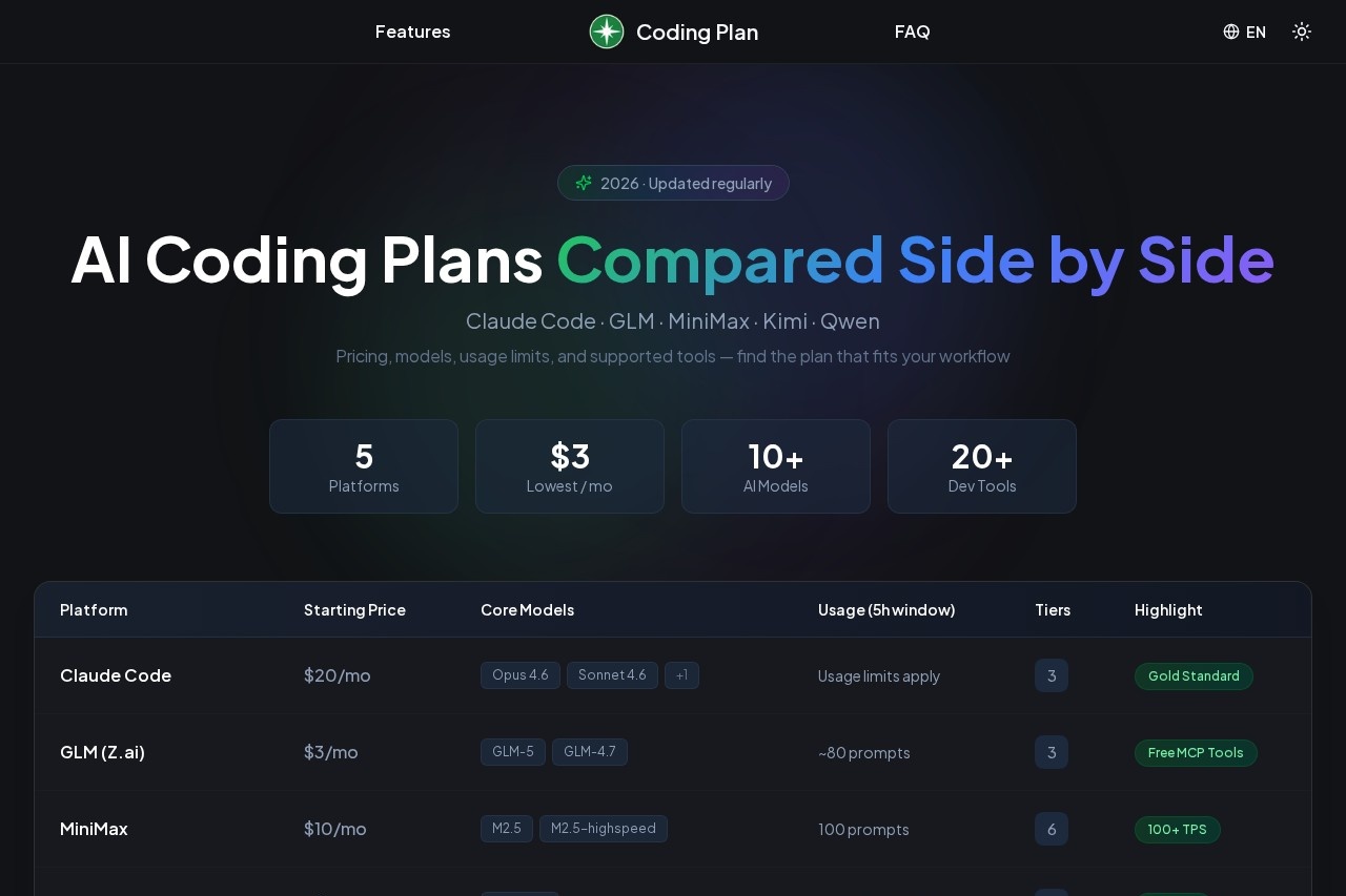 Coding Plan
