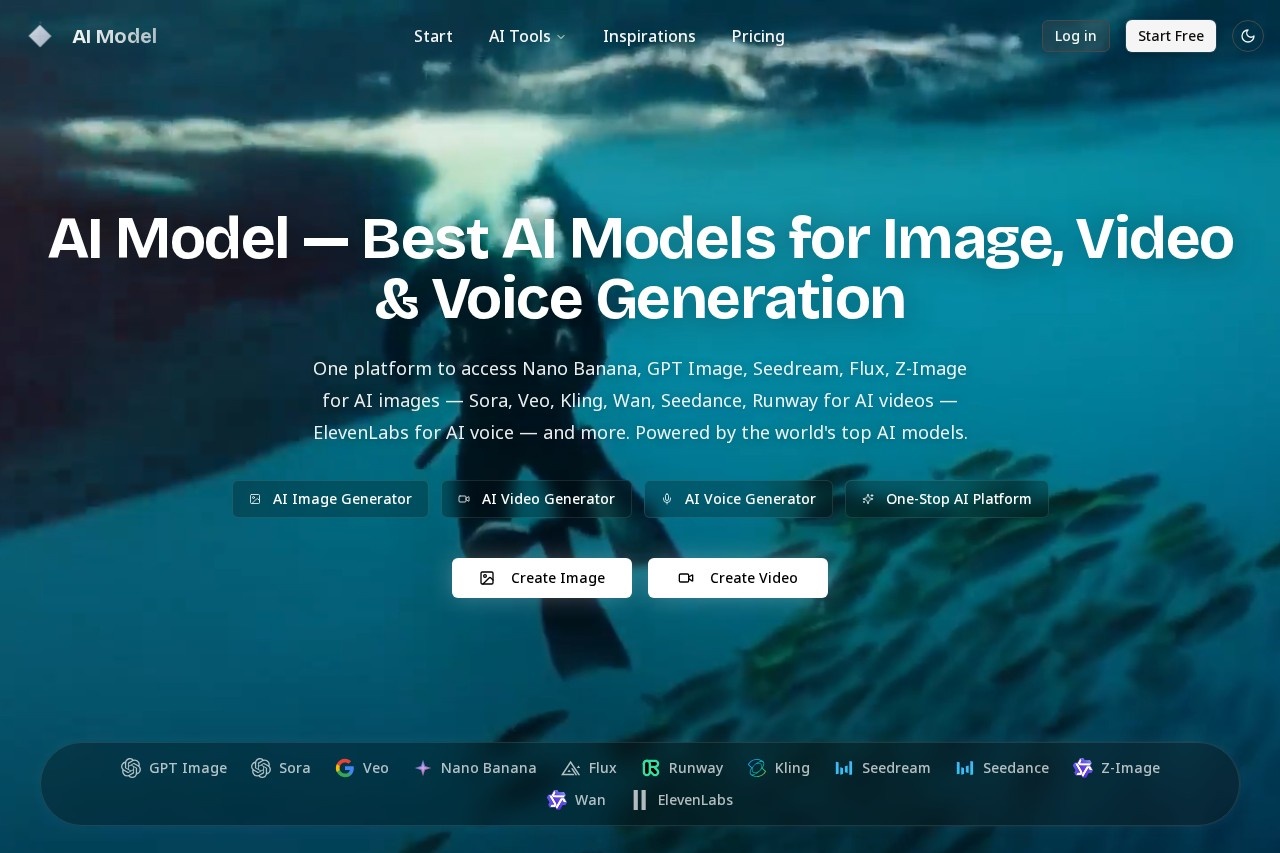 AI Model