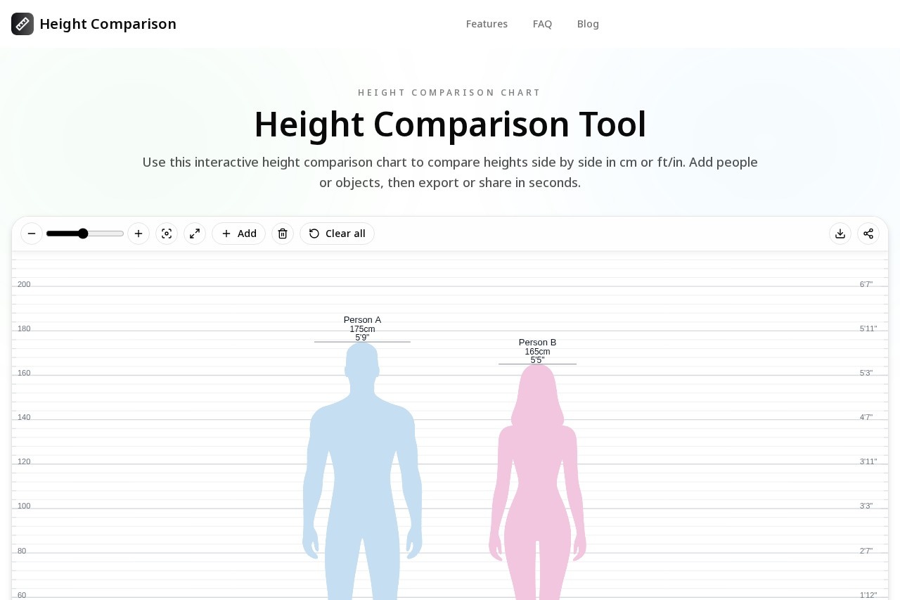 Height Comparison
