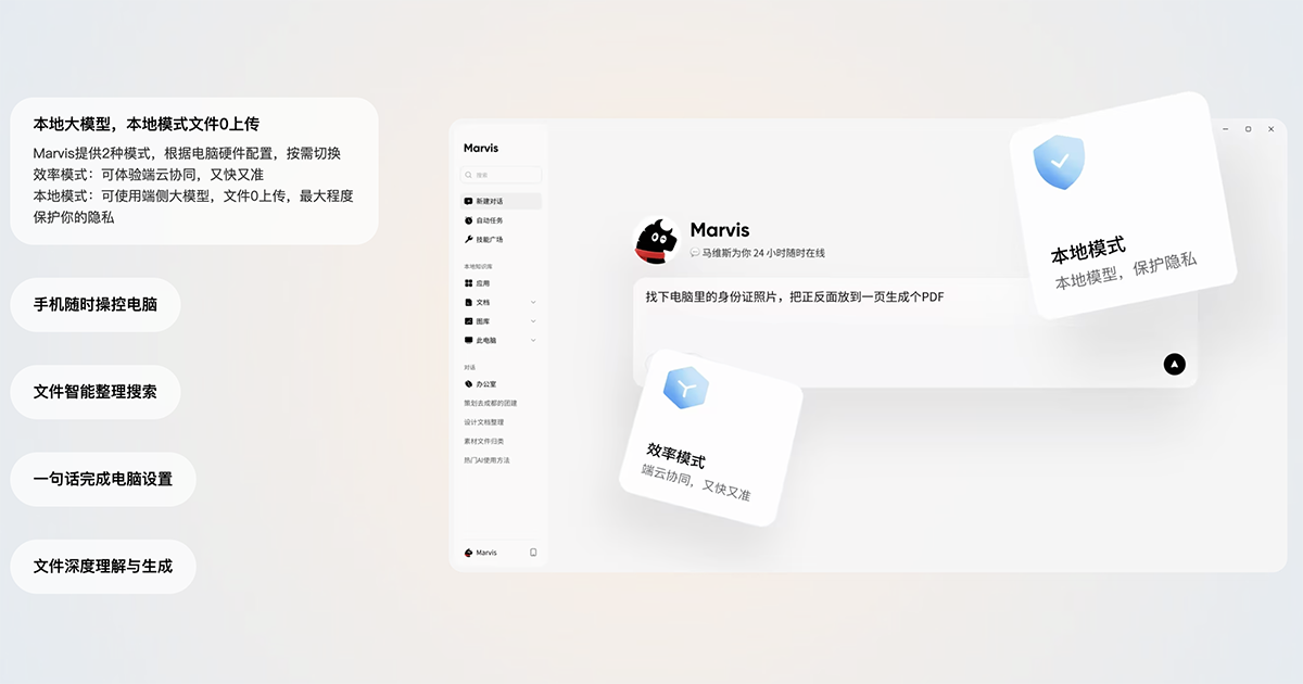 Marvis马维斯