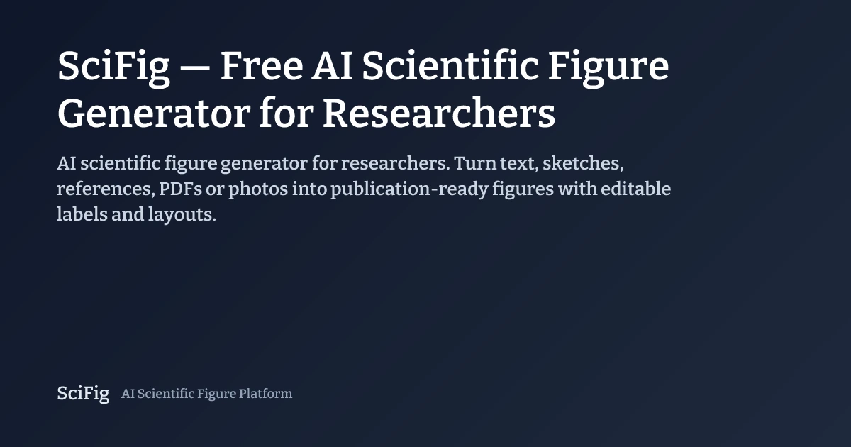 SciFig