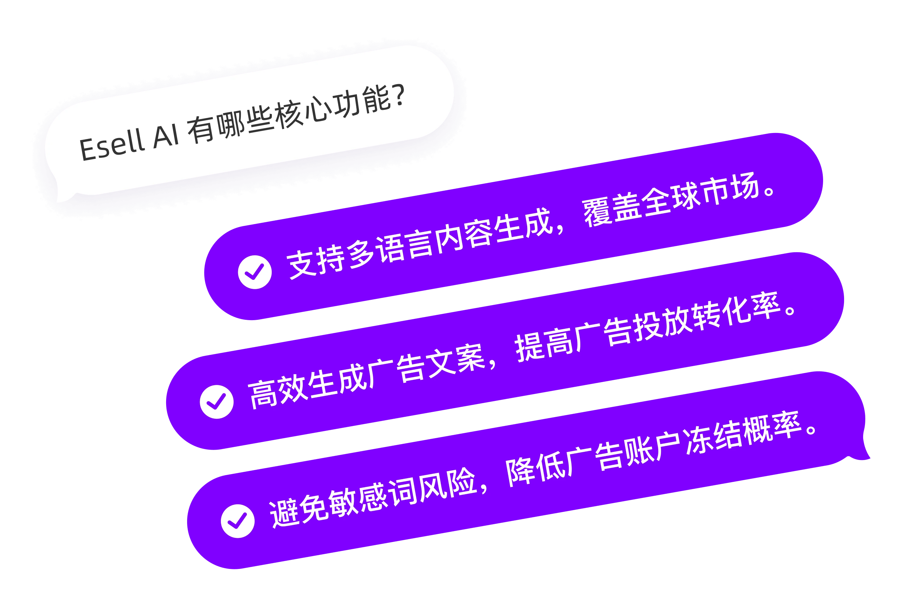 易销AI