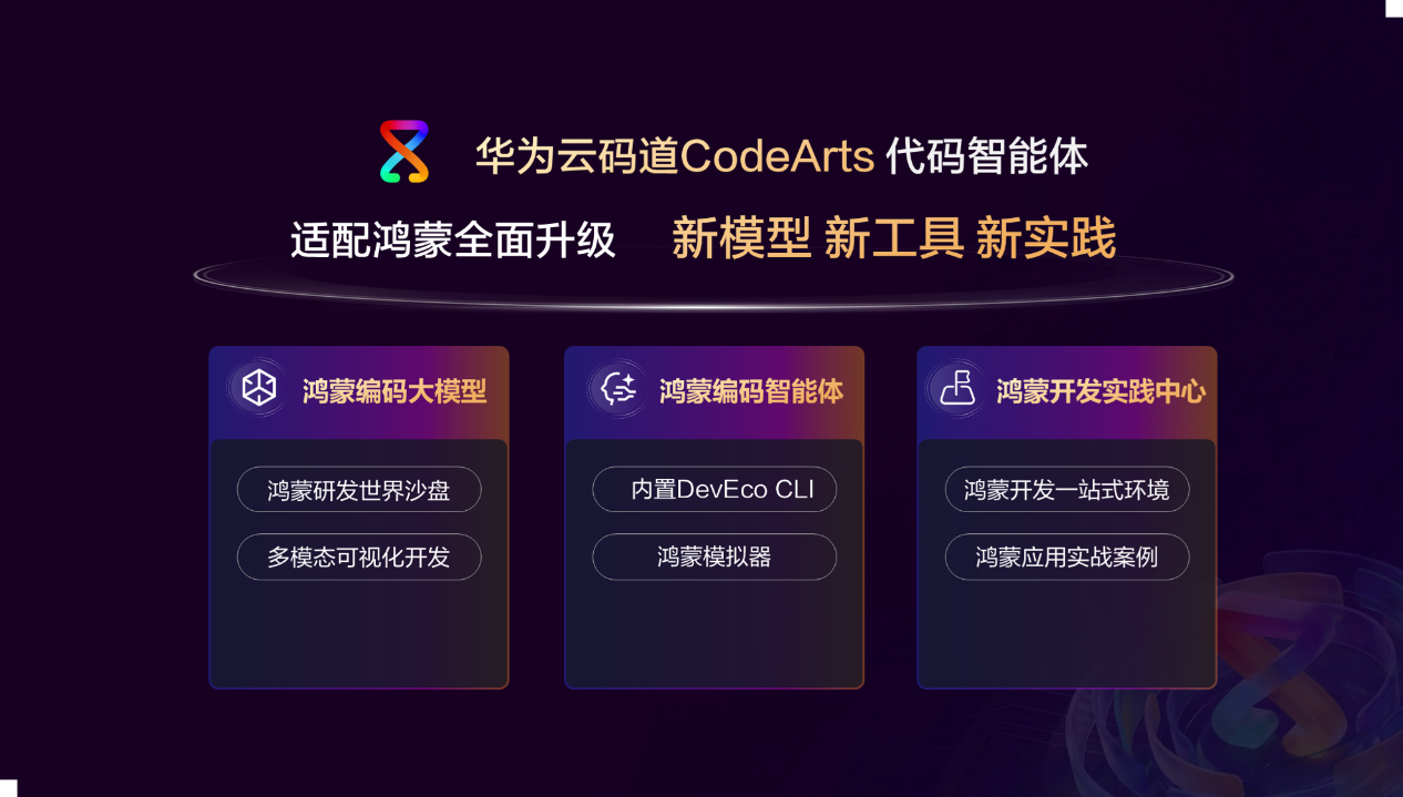 华为云码道上线鸿蒙编码大模型，打造鸿蒙生态专属AI编码智能体